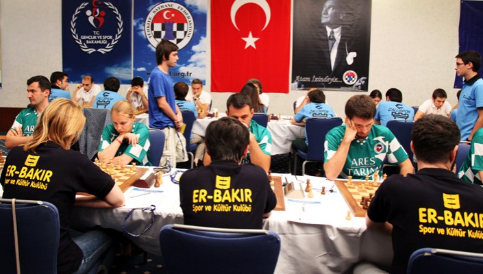 Satrançta İyi Başlangıç Satrançta İyi Başlangıç